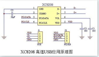 高速2.0掃描搶 打印機usb轉ps2ic控制芯片