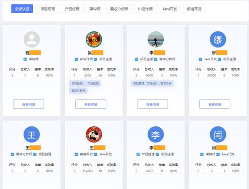 oem軟件產(chǎn)品拆解及運營思路分享